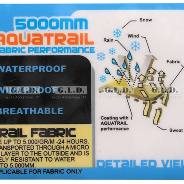 Screen Print TPU Label